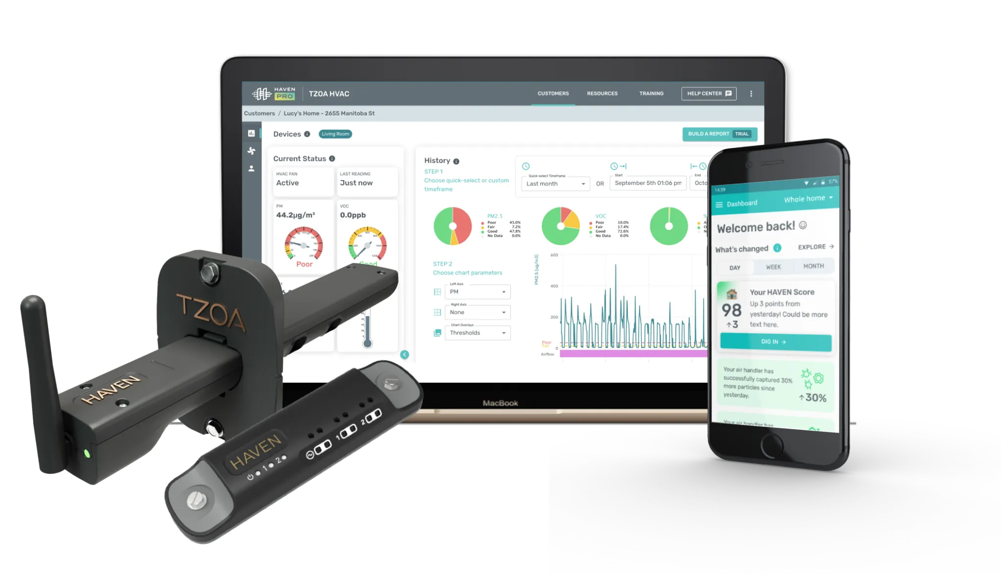 Haven IAQ Holistic Clean Air System Barrie